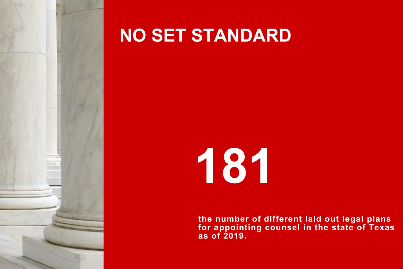 No Set Standard